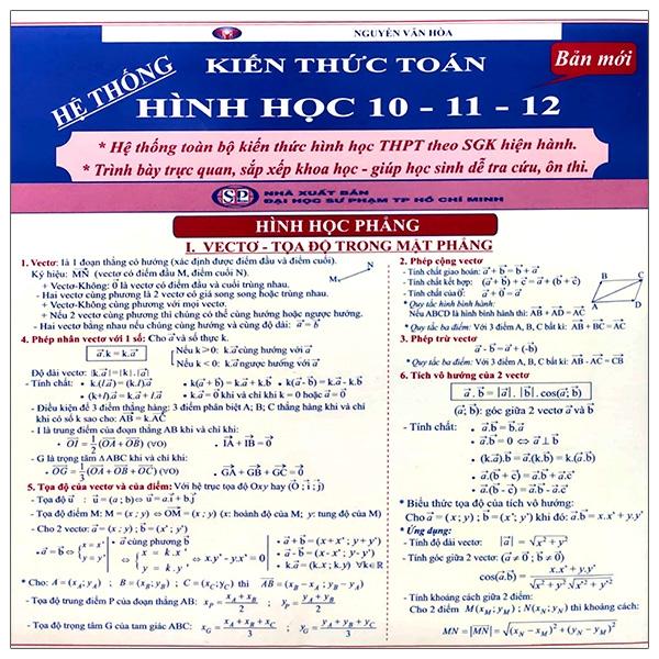 Hệ Thống Kiến Thức Toán Hình Học 10-11-12