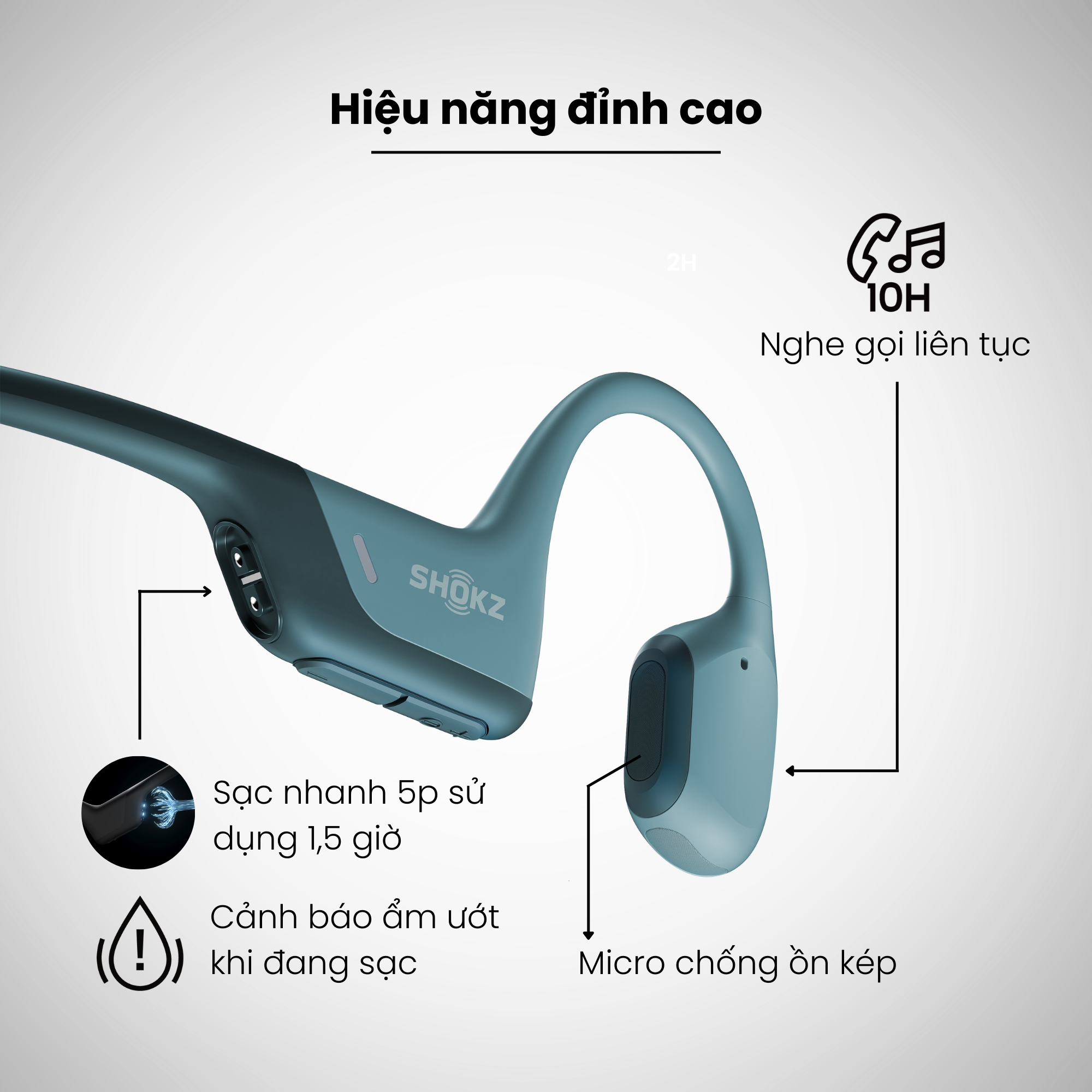 Tai Nghe Bluetooth Thể Thao Truyền Âm Thanh Qua Xương SHOKZ OPENRUN PRO S810 Màu Xanh Dương - Hàng chính hãng