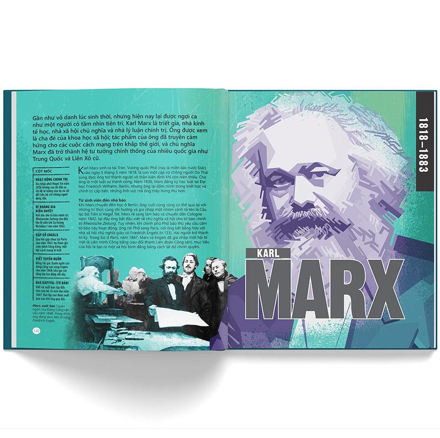 Sách Những Nhà Lãnh Đạo Thay Đổi Lịch Sử