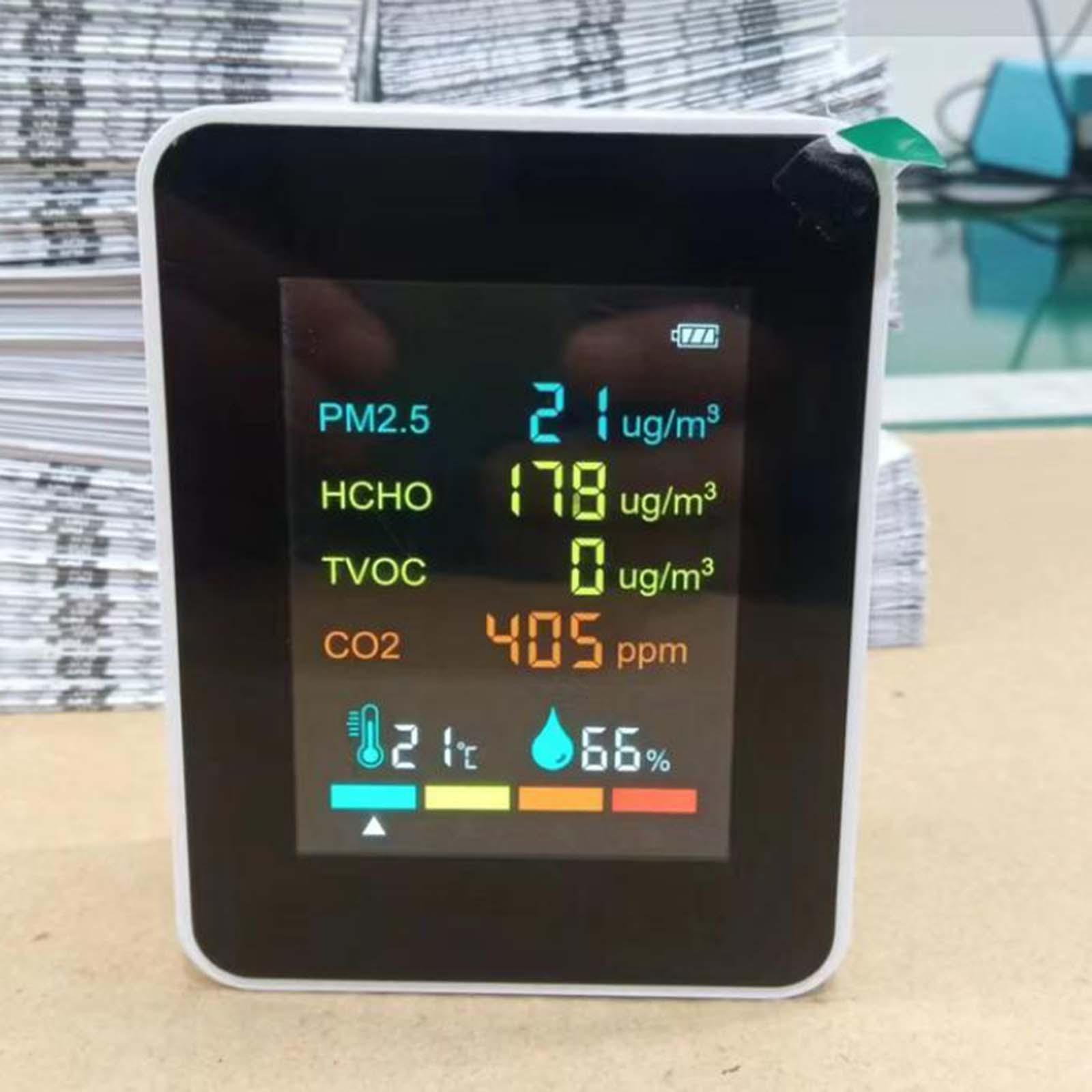 CO2 Temperature Humidity Monitor Humidity White