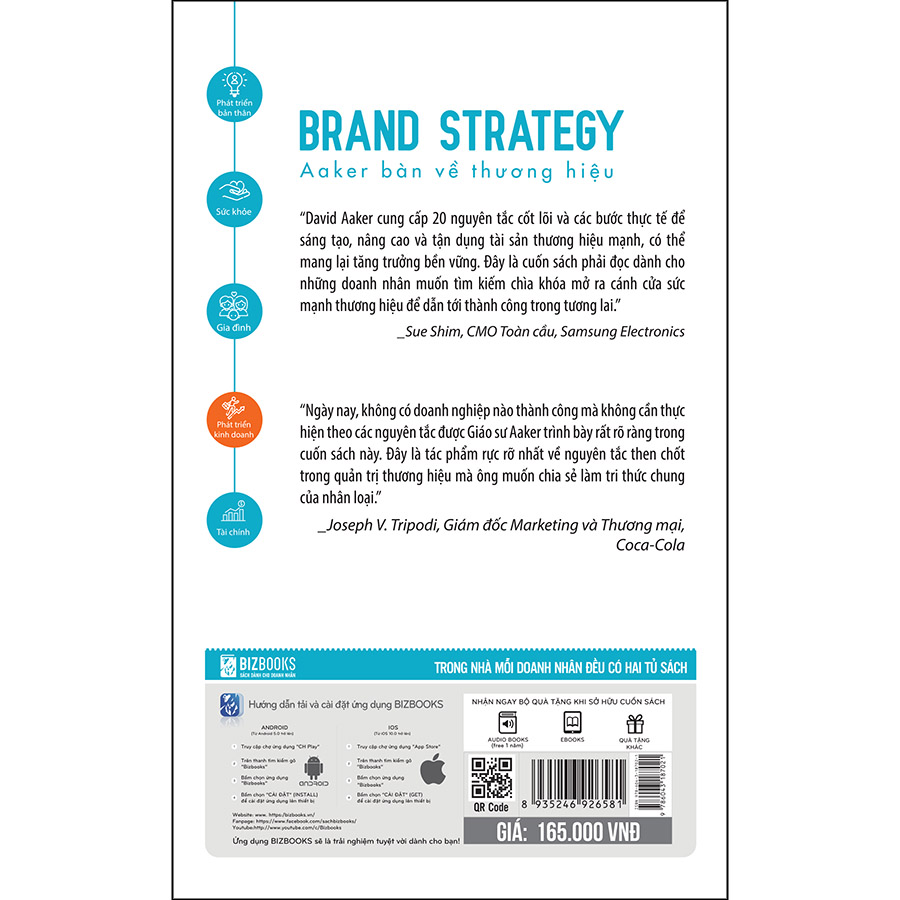 Brand Strategy - Aaker Bàn Về Thương Hiệu