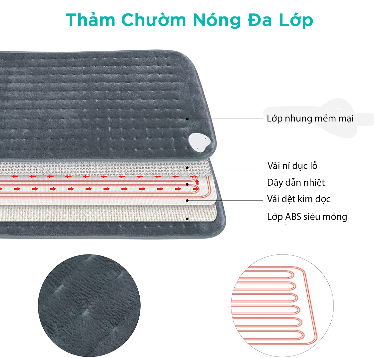 Đệm Chườm Nóng Cao Cấp KingTech - Túi Chườm Bụng Nguyệt San - Trị Liệu Giảm Đau Nhức Cho Cổ, Vai, Lưng - Tấm Sưởi Siêu Mềm Massage Điều Chỉnh Với 3 Mức Nhiệt - Quà Tặng Sức Sức Khoẻ Cho Người Thân