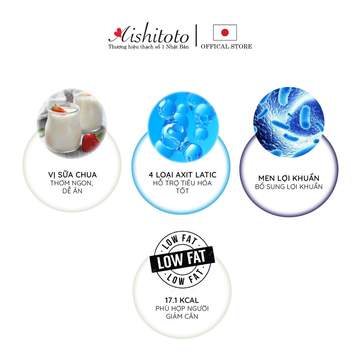 Thạch AISHITOTO Probiotics Jelly