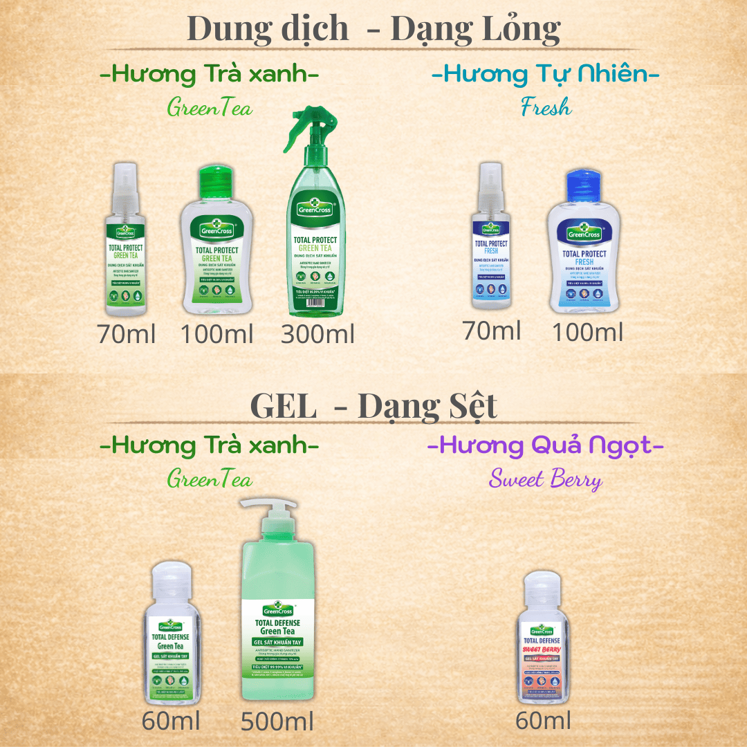 Combo 4 Chai GEL rửa tay sát khuẩn tay bảo vệ toàn diện Green Cross Total Defense 500ml
