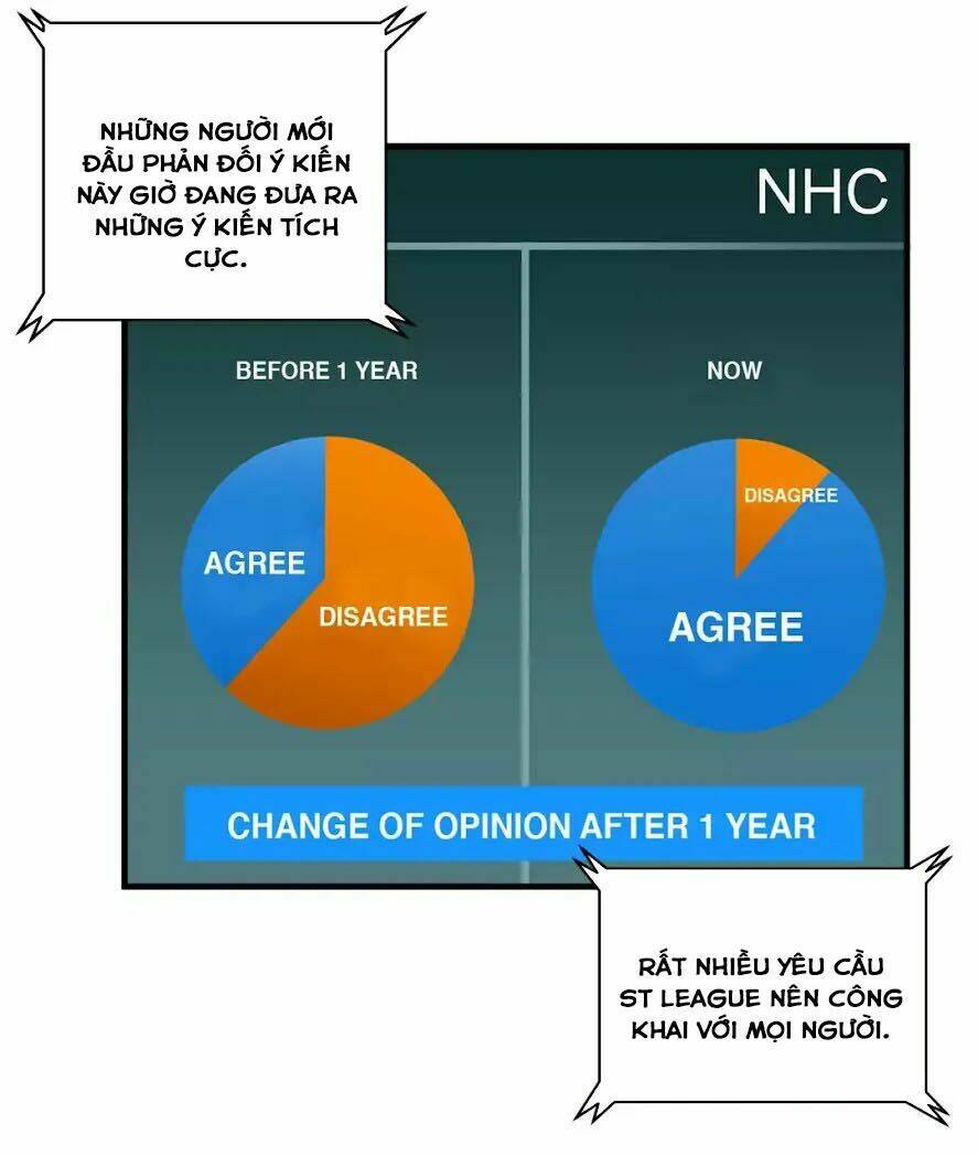 kẻ bị ruồng bỏ chapter 54 6