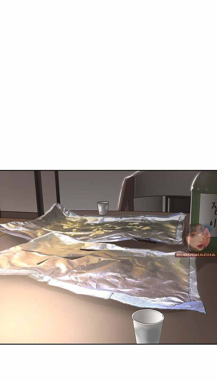 ứng dụng thực hiện hóa mong muốn chapter 3 53