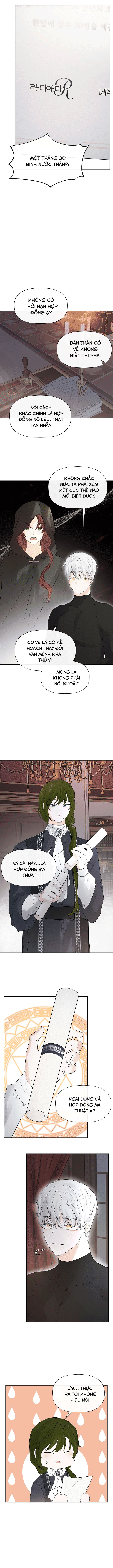 tôi biết bí mật của nam phụ chapter 7 6