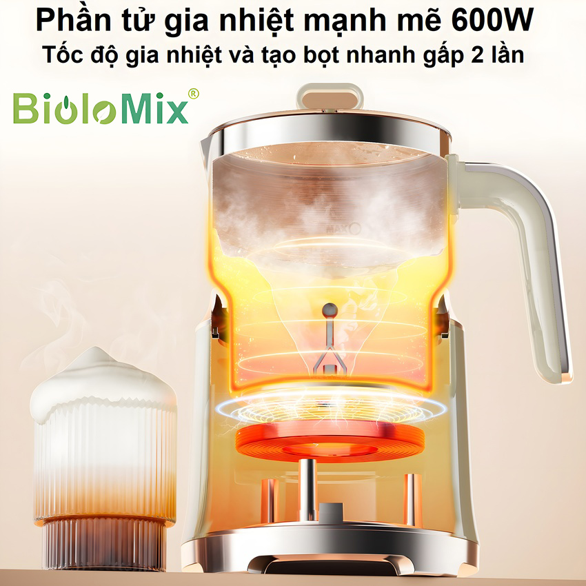 Máy tạo bọt sữa đa năng chuyên nghiệp 7 trong 1 thương hiệu Mỹ cao cấp Biolomix BMF201 - Hàng chính hãng