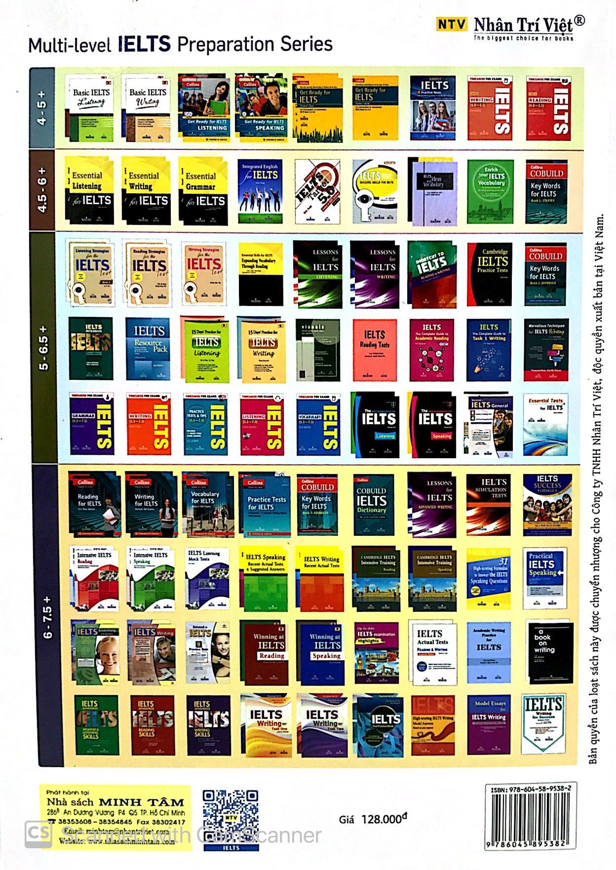 Sách IELTS Reading - Recent Actual Tests