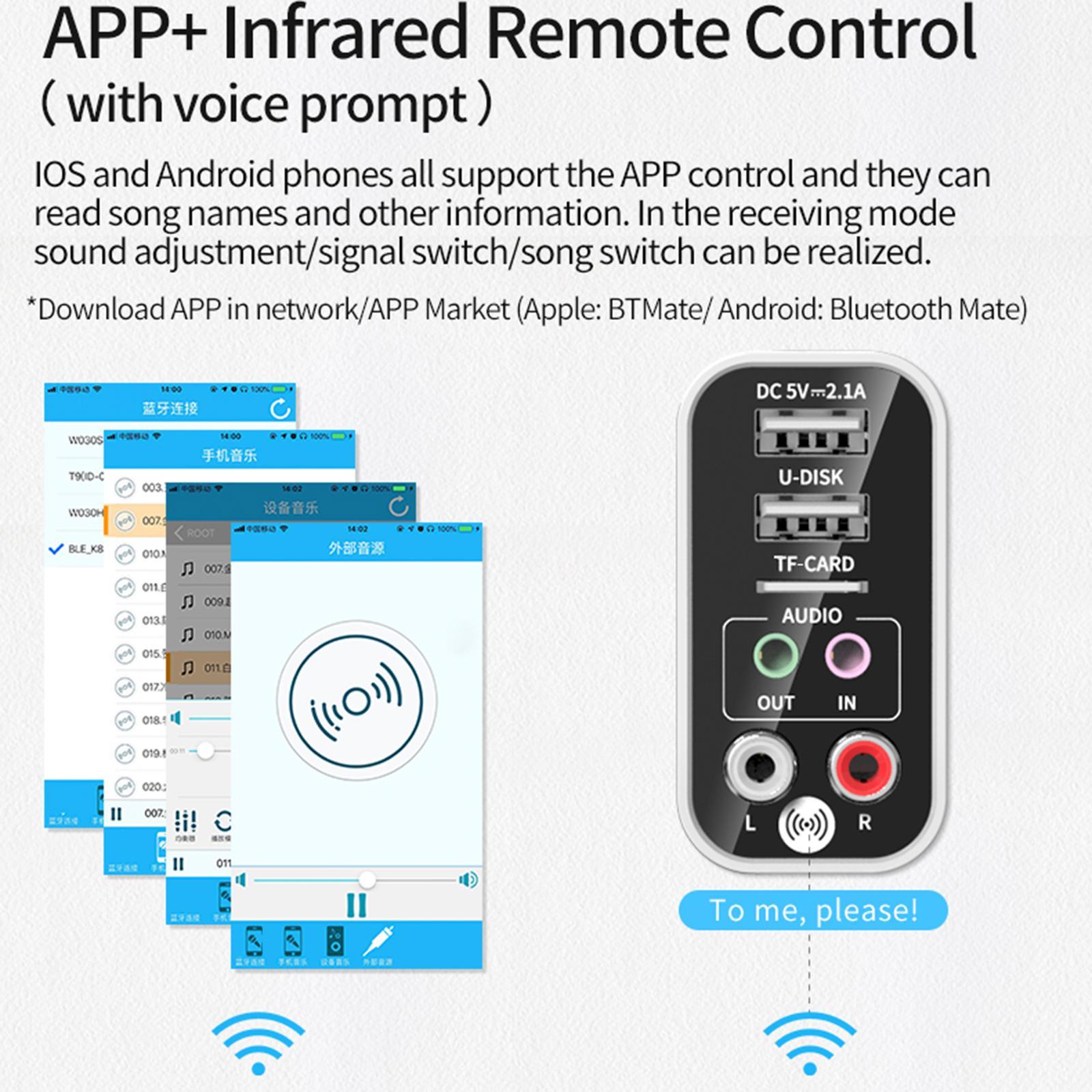 Bluetooth Adapter Receiver Transmitter Kit US Plug, APP + Infrared Remote Control