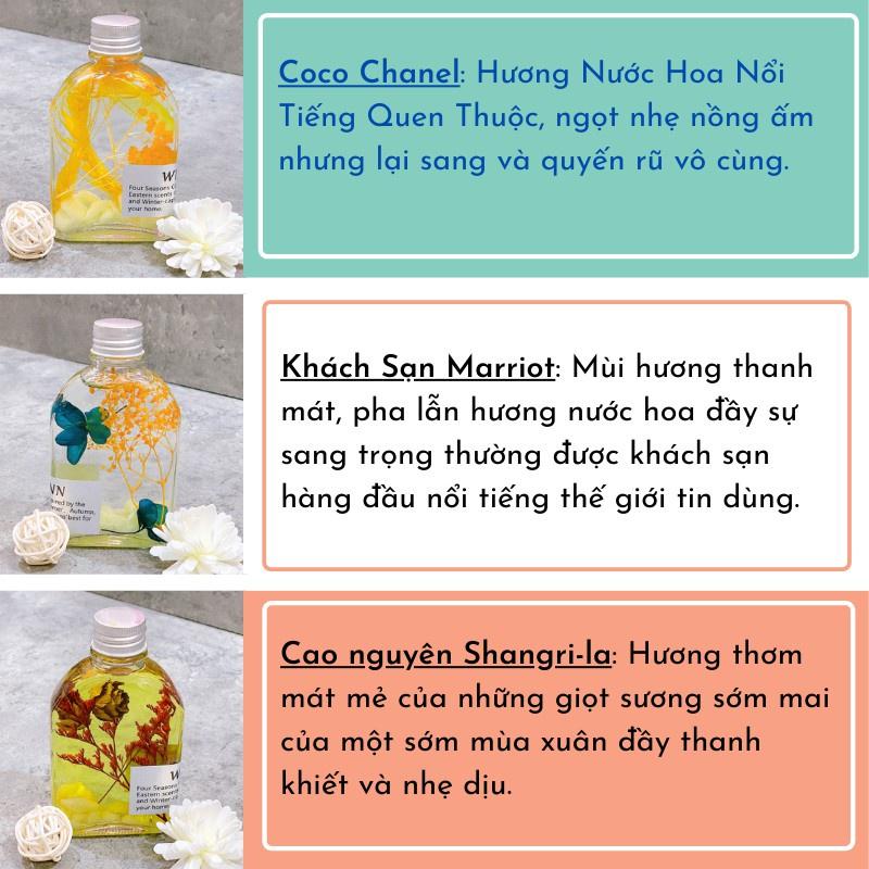 Tinh Dầu Thơm Phòng Lọ Khuếch Tán Phát Sáng Ban Đêm WIACHNN 100ml Que Gỗ Tự Khuếch Tán Hương Khử Mùi Không Khí KT09