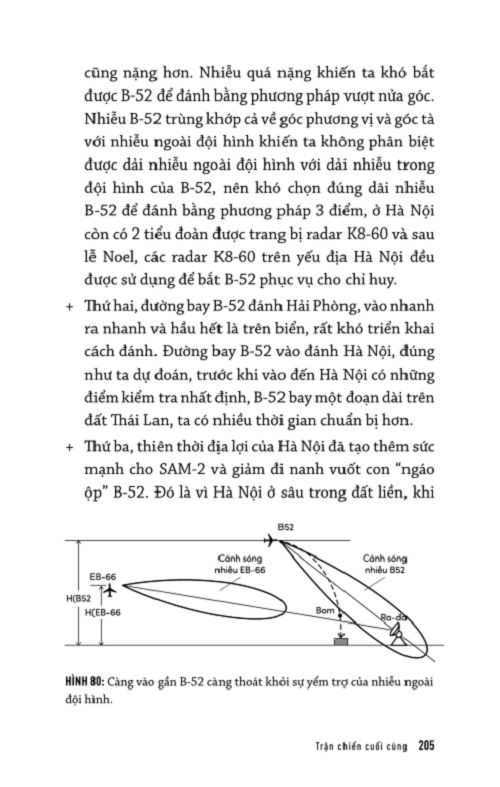 Tại Sao Việt Nam Đánh Thắng B-52? Những Chuyện Bây Giờ Mới Kể (In lần thứ 2)