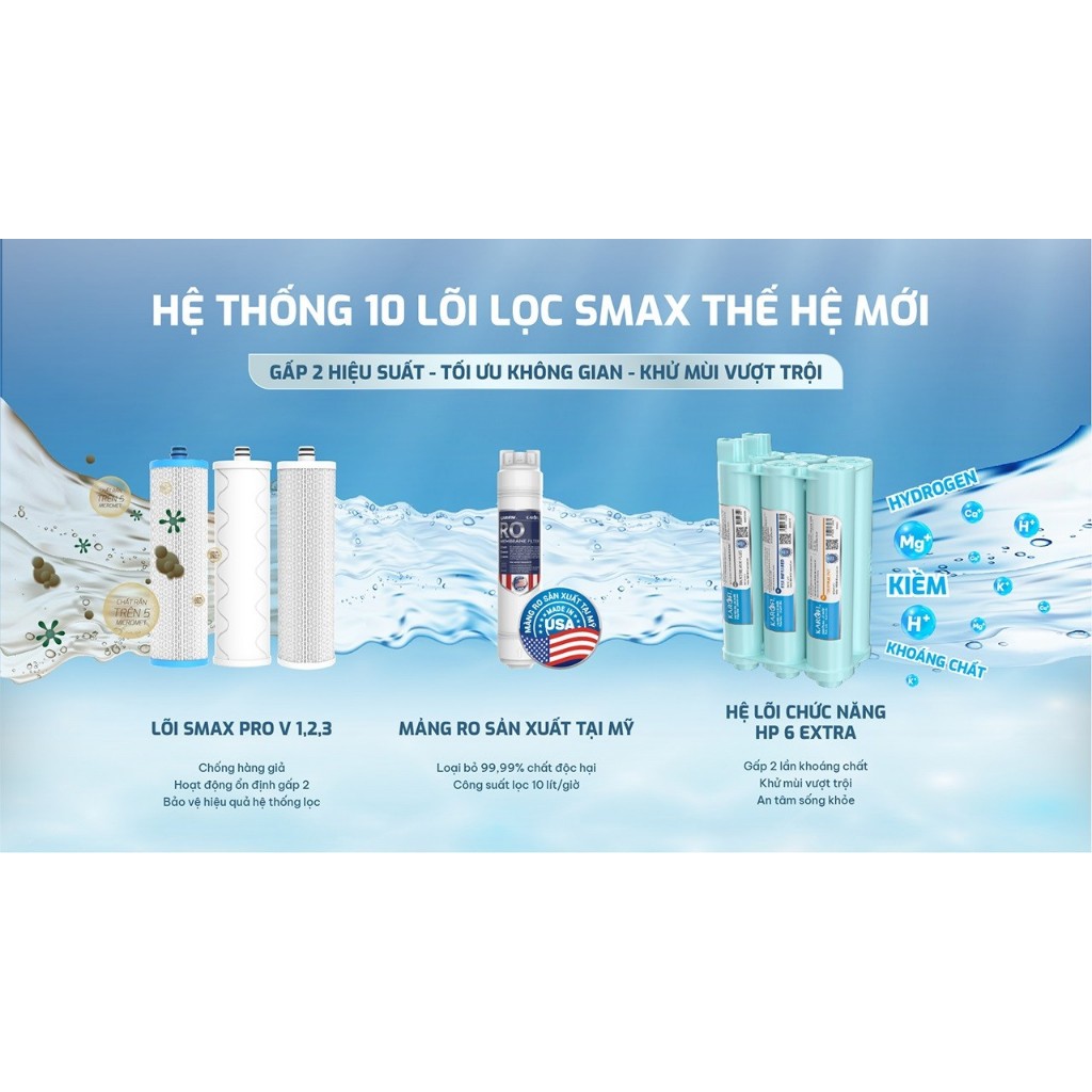 [ĐỘC QUYỀN ONLINE - TẶNG BỘ LÕI] Máy lọc nước RO để gầm Karofi KAQ-UE03 - hệ 10 lõi, Màng RO 50 GPD, Bảo hành 36 Tháng - Hàng chính hãng