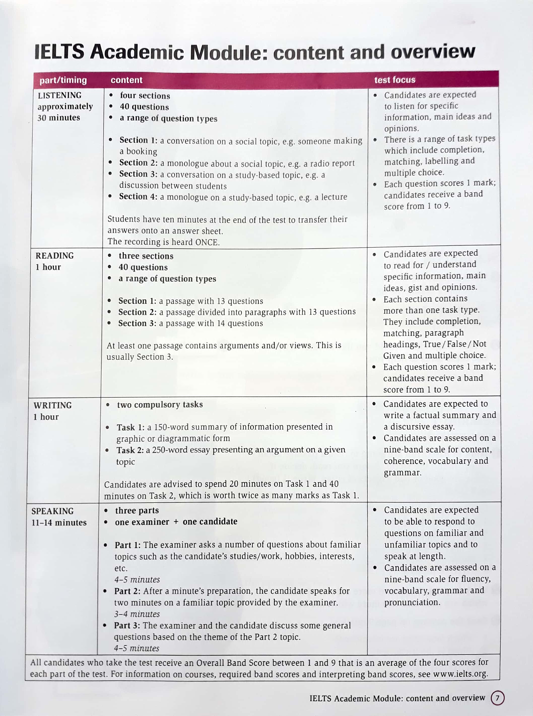 Complete IELTS B1 Student's Book with answer with CD-ROM