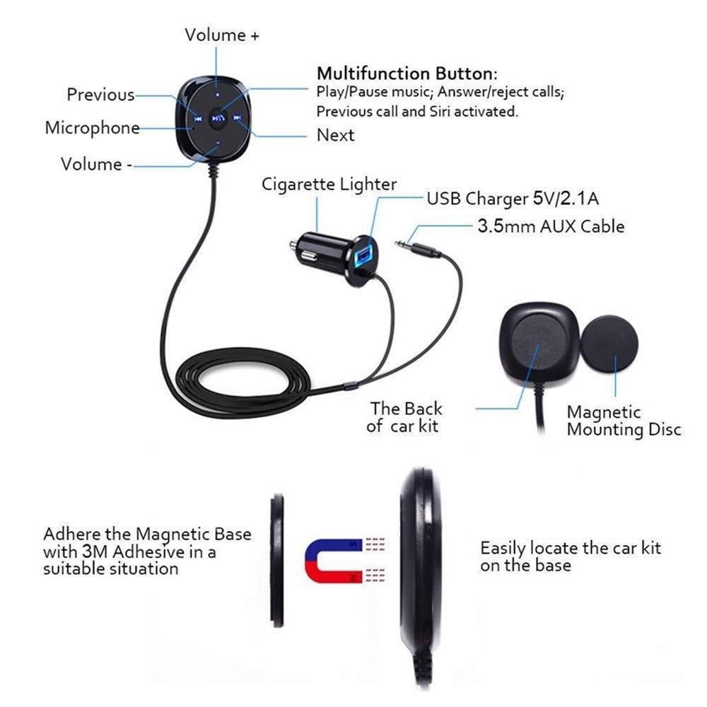 Bàn tay Bluetooth -Hệ thống miễn phí, Người nhận Bluetooth BC20 Tay xe cơ giới -Bộ dụng cụ xe hơi Bluetooth không có bộ sạc USB