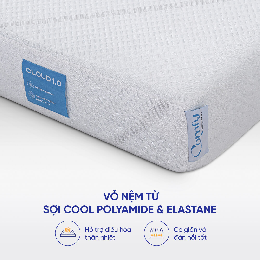 Nệm foam Comfy Cloud 1.0