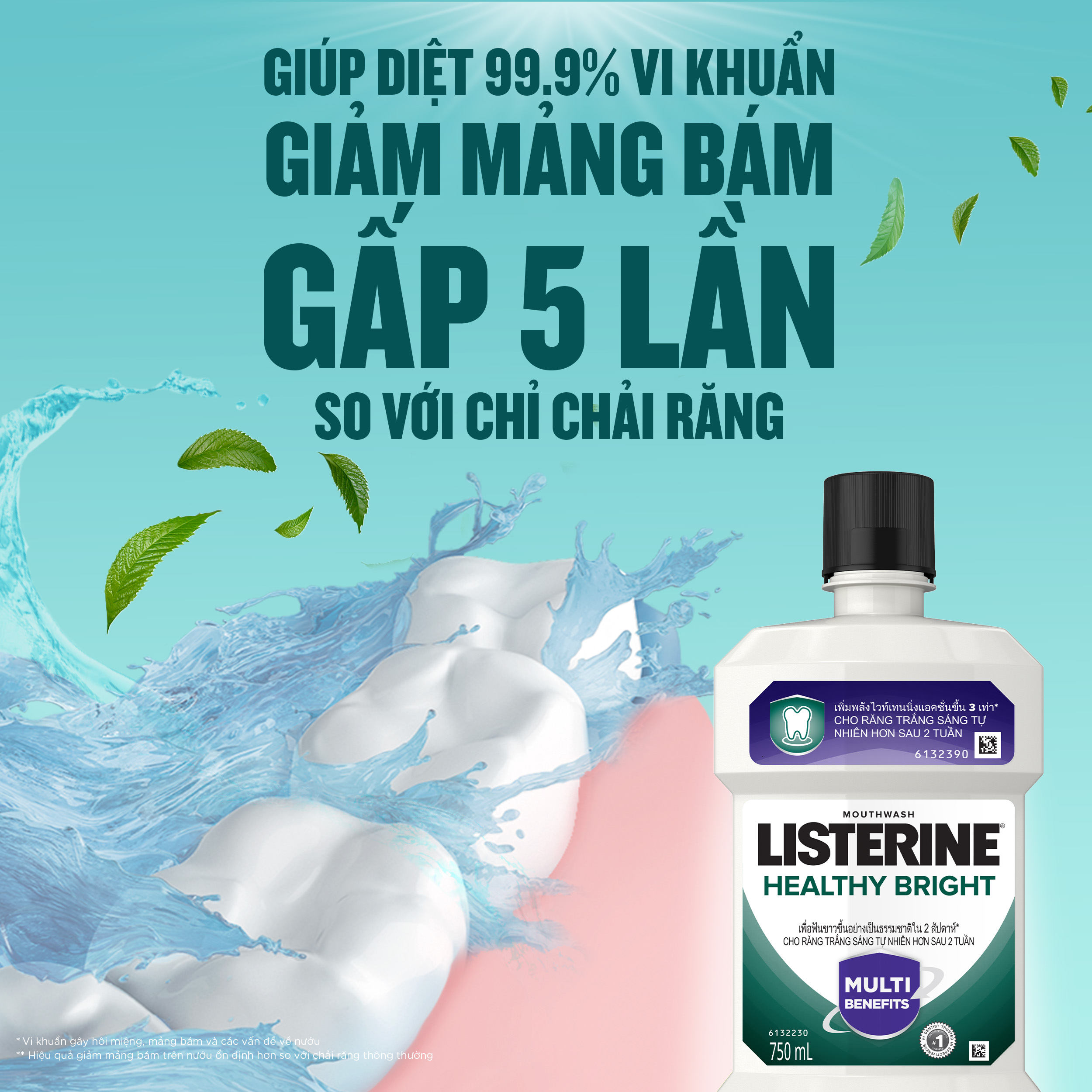 Bộ 2 Chai Nước Súc Miệng làm trắng răng LISTERINE HEALTHY BRIGHT 750mlx2 Chai