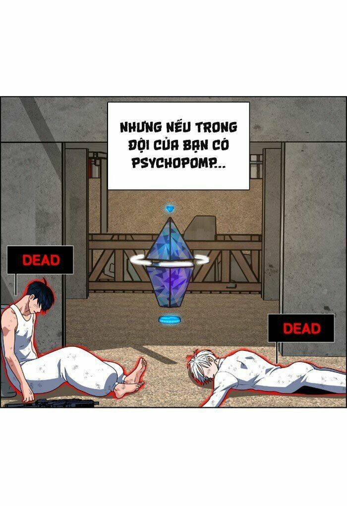 no scope chapter 55 68