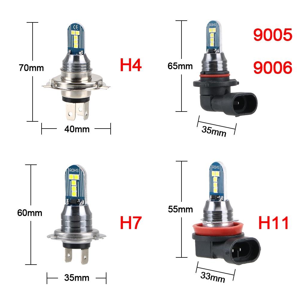 1 bóng đèn pha chống sương mù ánh sáng trắng xanh 3030SMD 12V 6000k H8 H11 9005 9006 h4 h7