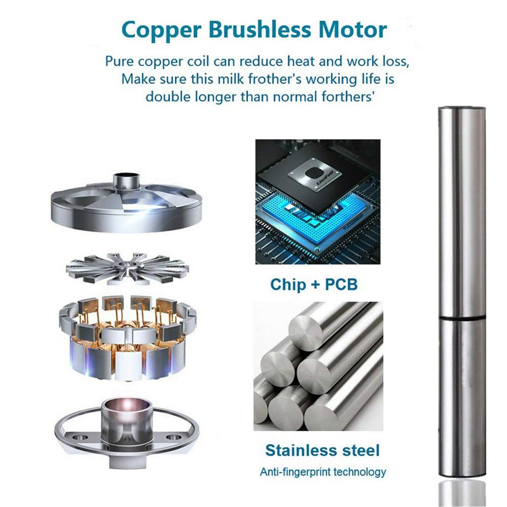 Usb Có Thể Sạc Đôi Mùa Xuân Đánh Đầu Điện Bọt Sữa Inox Cầm Tay Sữa Sữa Rửa Mặt Foamer Uống Phối Hai Tốc Độ # Dg4