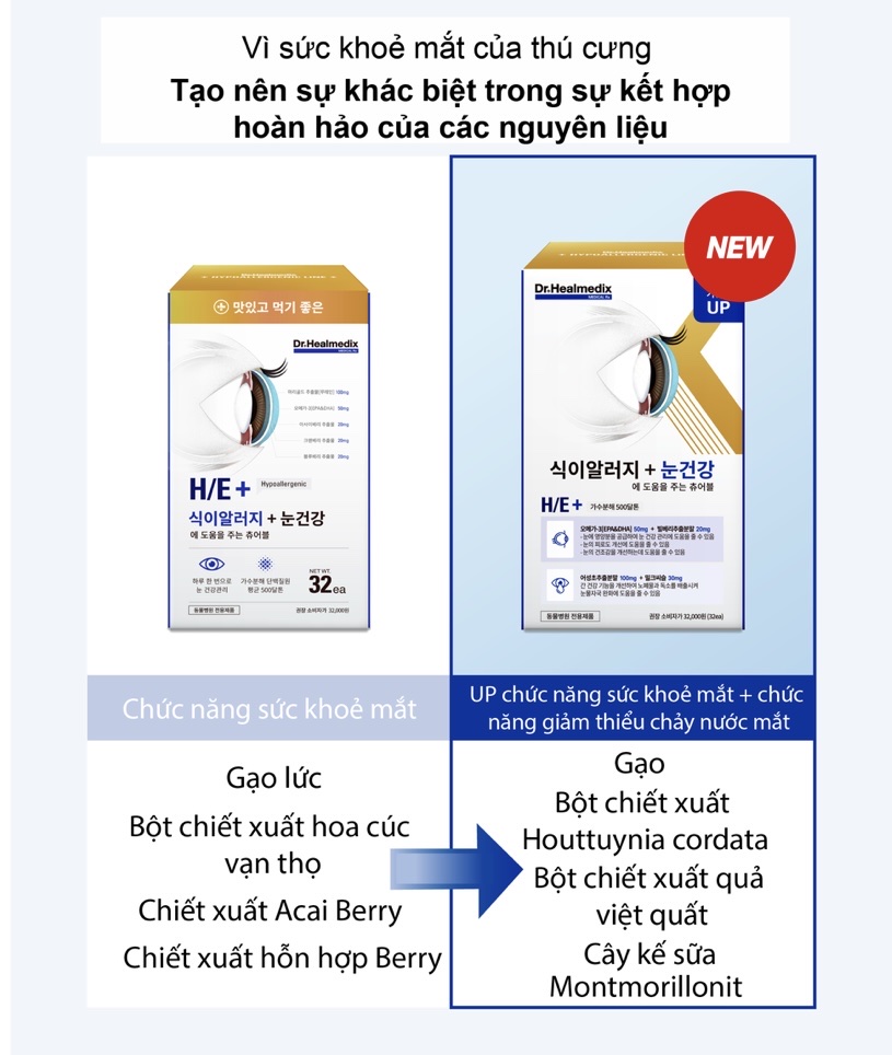 Viên Nhai Hỗ Trợ thận, Tiết Niệu Cho Chó &amp; Mèo Dr.Healmedix Chewable H/UT
