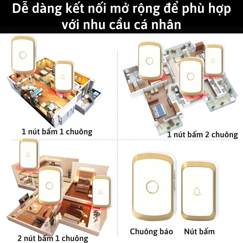 Chuông cửa không dây thông minh CTFAST CAZI - 01, chống nước, khoảng cách sử dụng hiệu quả 300 mét, 36 bài nhạc chuông - hàng chính hãng