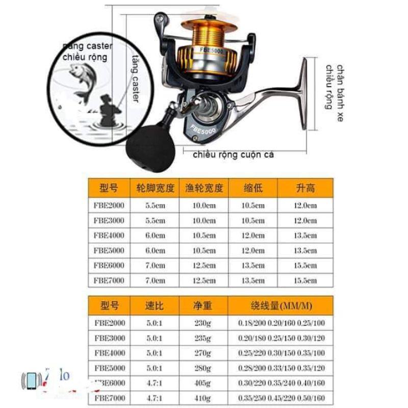 Máy Câu Siêu Khỏe Deukio FBE - Cần Câu Máy Xịn