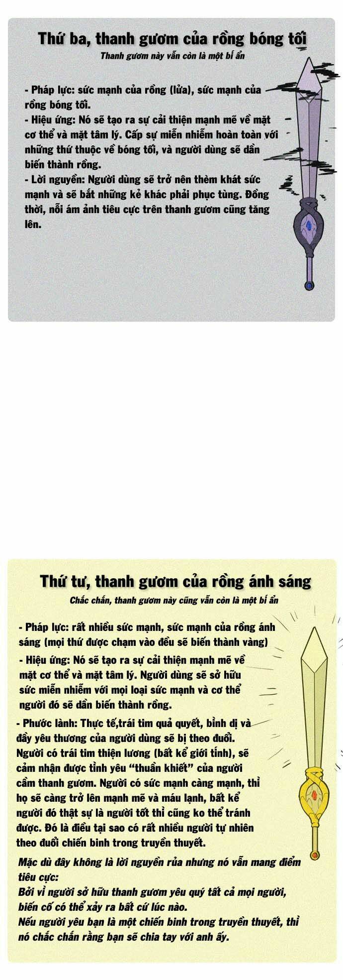 changsik đứa con của rồng chapter 24 26