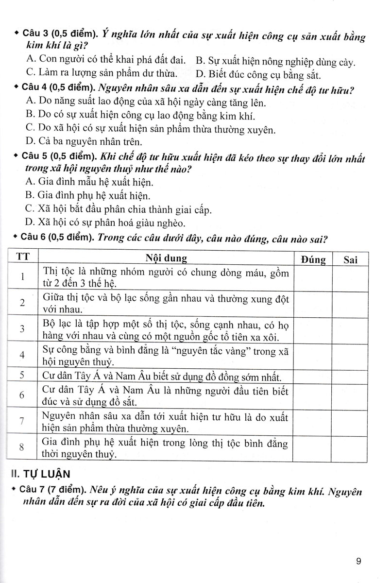 Sách tham khảo- Bộ Đề Kiểm Tra Trắc Nghiệm Và Tự Luận Lịch Sử 10 _HA