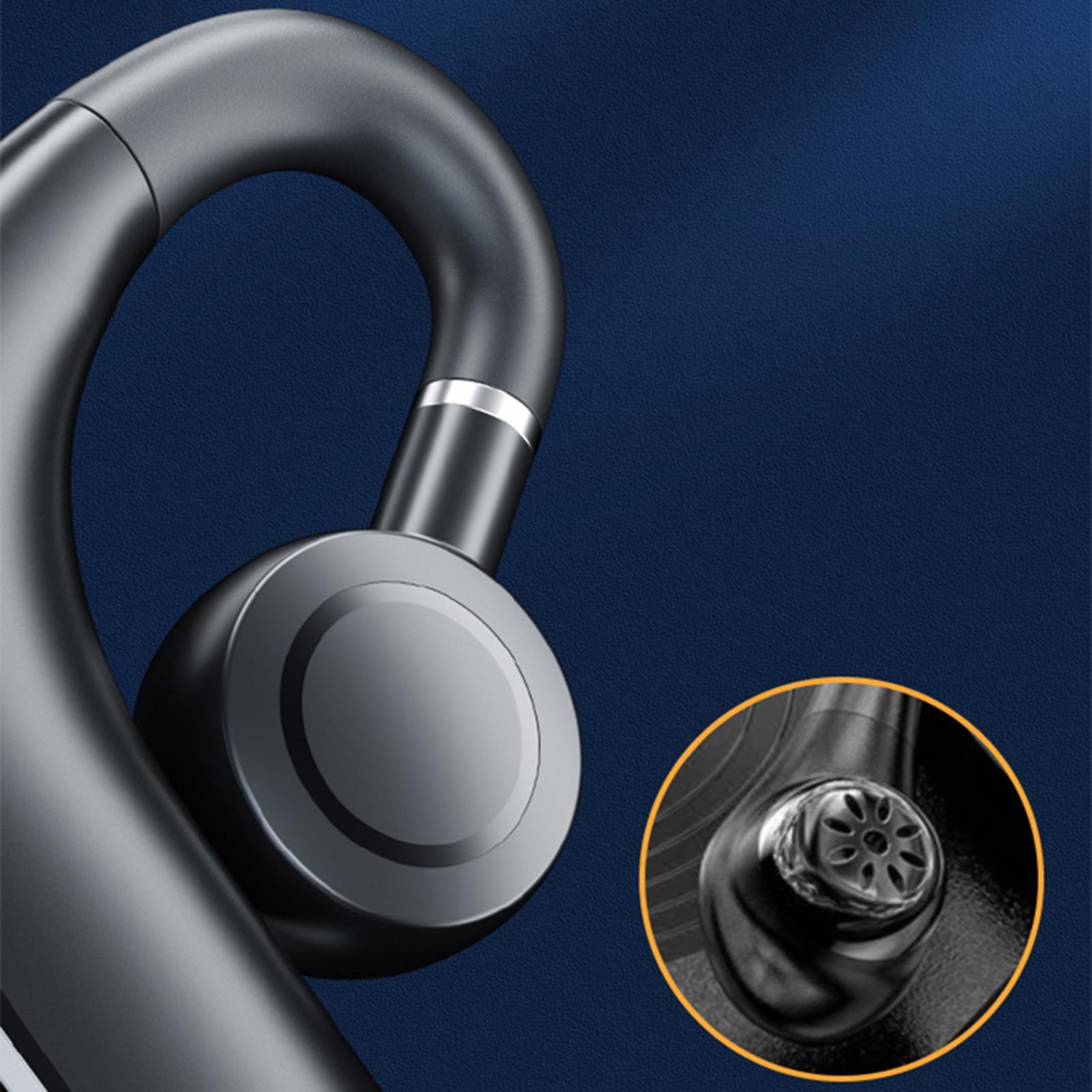 Bluetooth Headphones, Stereo Call Reminder LED Display Ear Hook for Office Sports