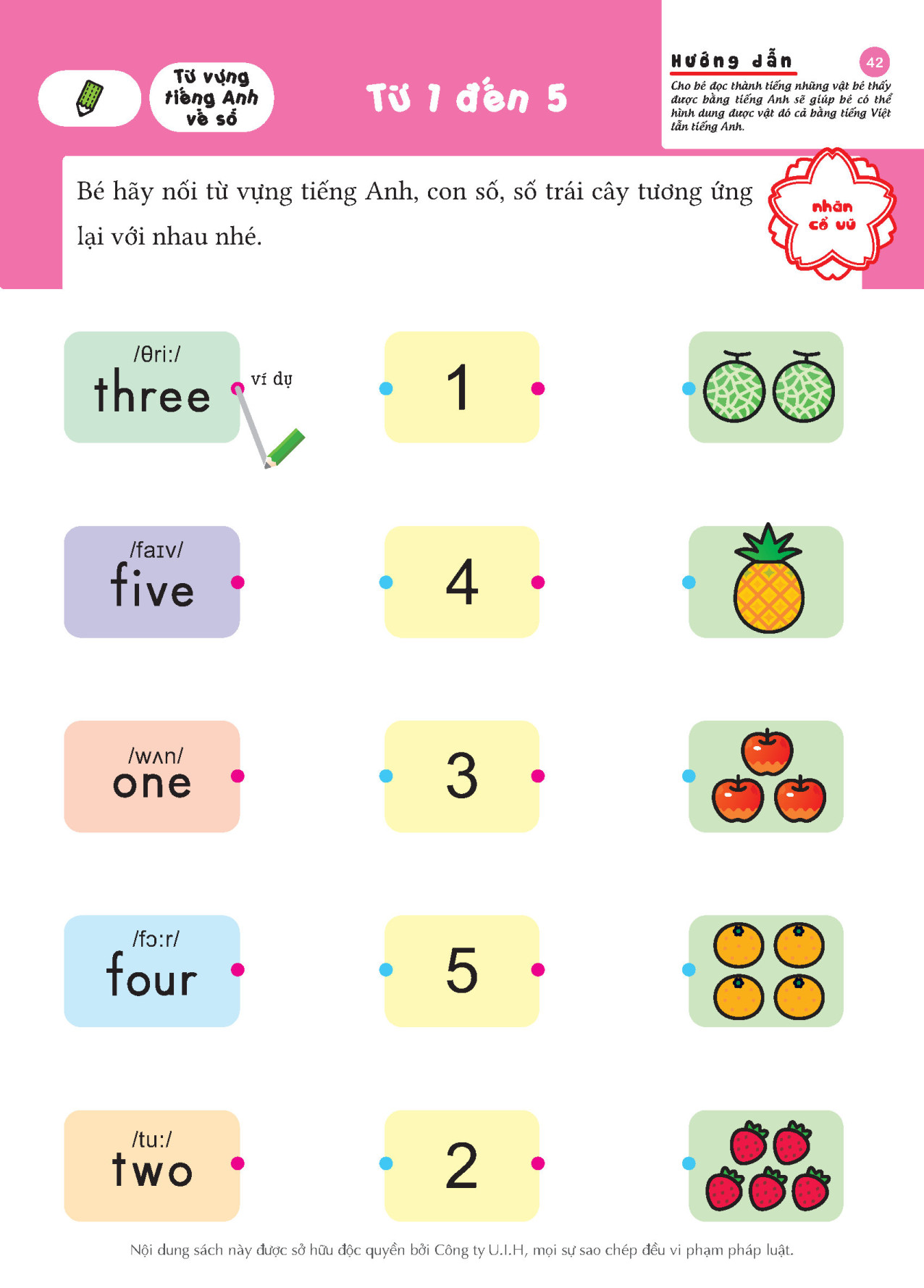 SÁCH TIẾNG ANH CHO TRẺ 4-6 TUỔI _ Chữ cái abc