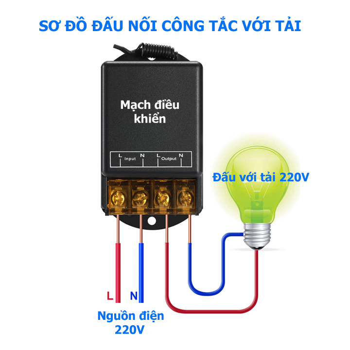 Bộ công tắc điều khiển từ xa rf 100m/30A/220V xuyên tường công suất lớn