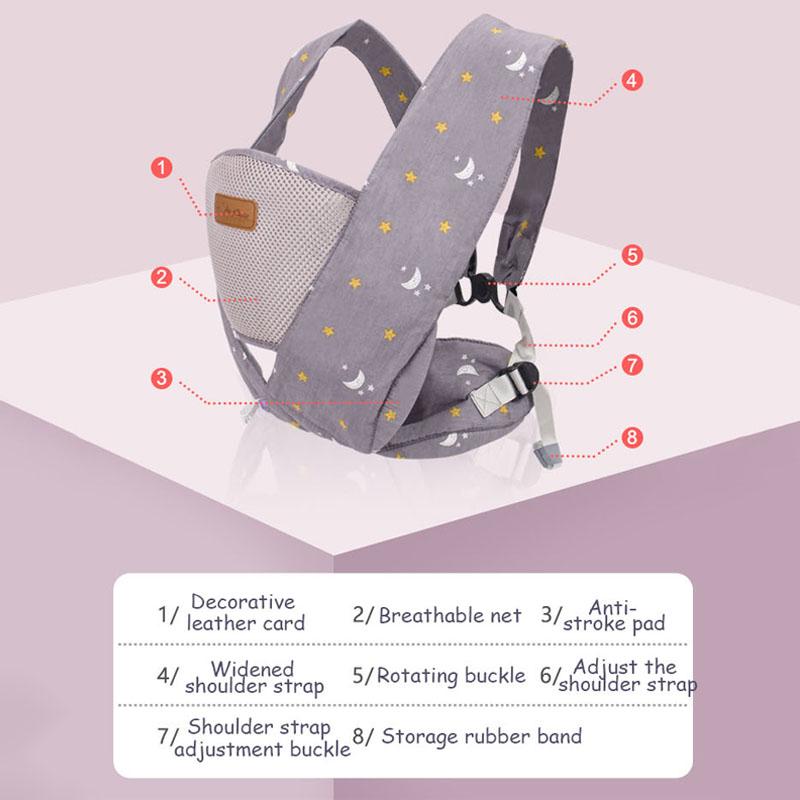 Em Bé Thiết Hipseat Sơ Sinh Sling Mặt Trước Kangaroo Quấn Bé Tàu Sân Bay Cho Du Lịch Cho Bé Từ 0-36 Tháng Cho Trẻ Sơ Sinh kid Tặng