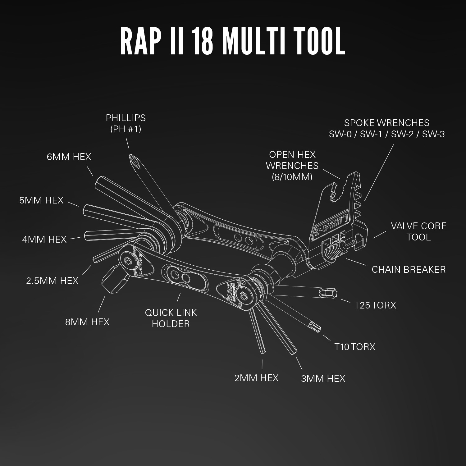 Dụng cụ đa năng Lezyne RAP II Tool 