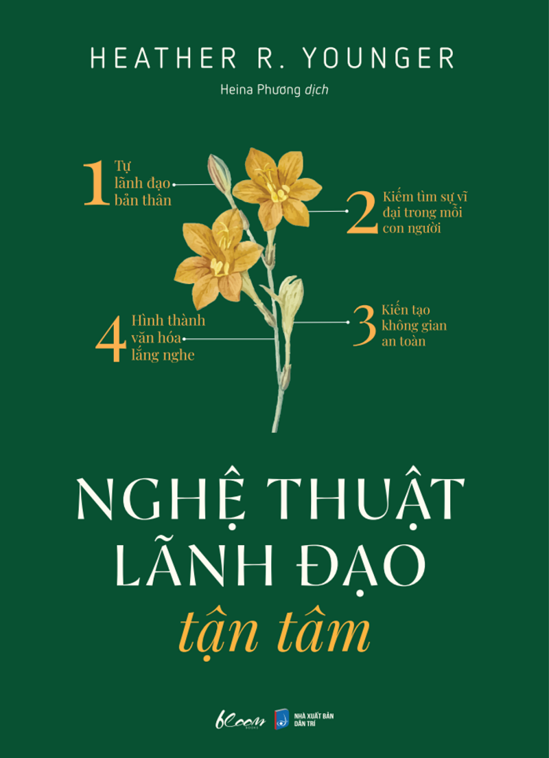 Nghệ Thuật Lãnh Đạo Tận Tâm (AZ)