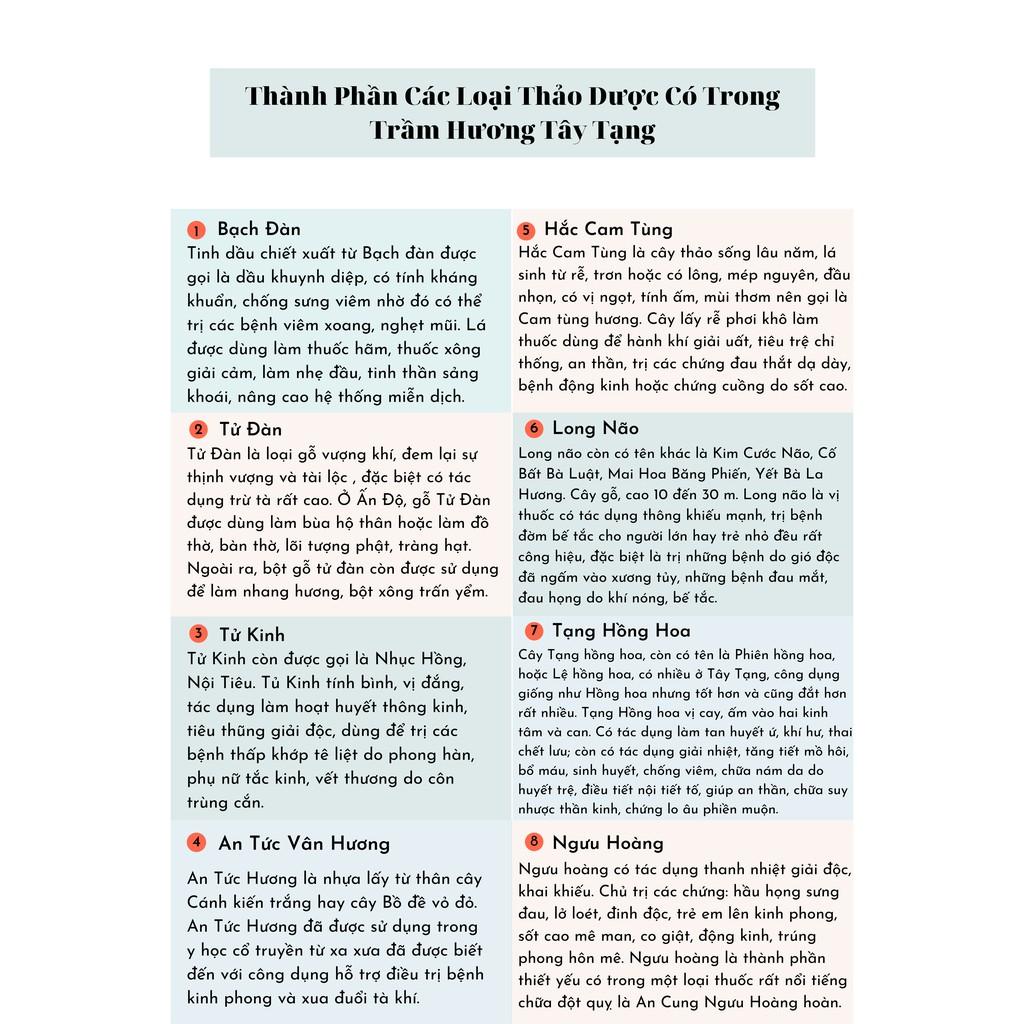 (7 gói) Bột Xông nhà thảo dược, từ tu viện Kumbum, xông trừ tà, tẩy uế, xông nhập trạch, ngày lễ, giỗ, ma chay.
