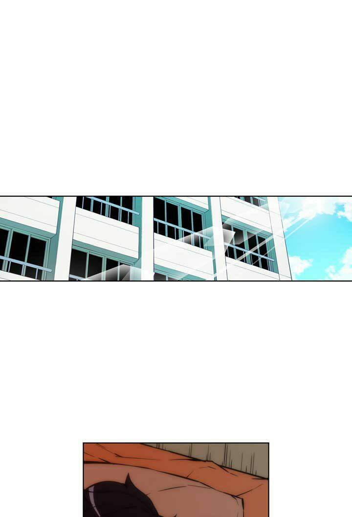 unbalance triangle chapter 59.2 34