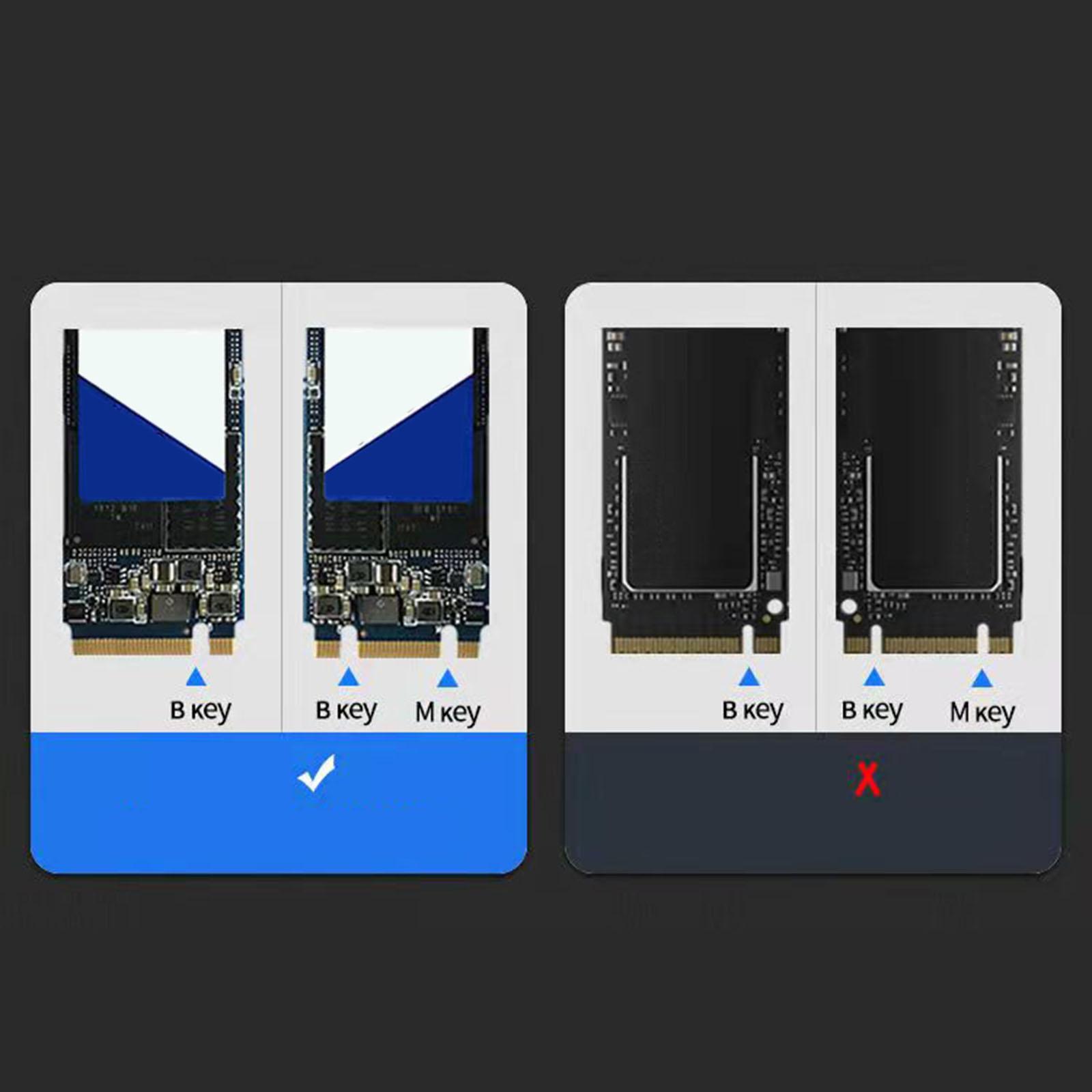 M.2 NGFF SATA to USB 3.0 Case, Key B/Key B+M Portable, Support NGFF M.2 2280 2260 2242 2230 External Reader