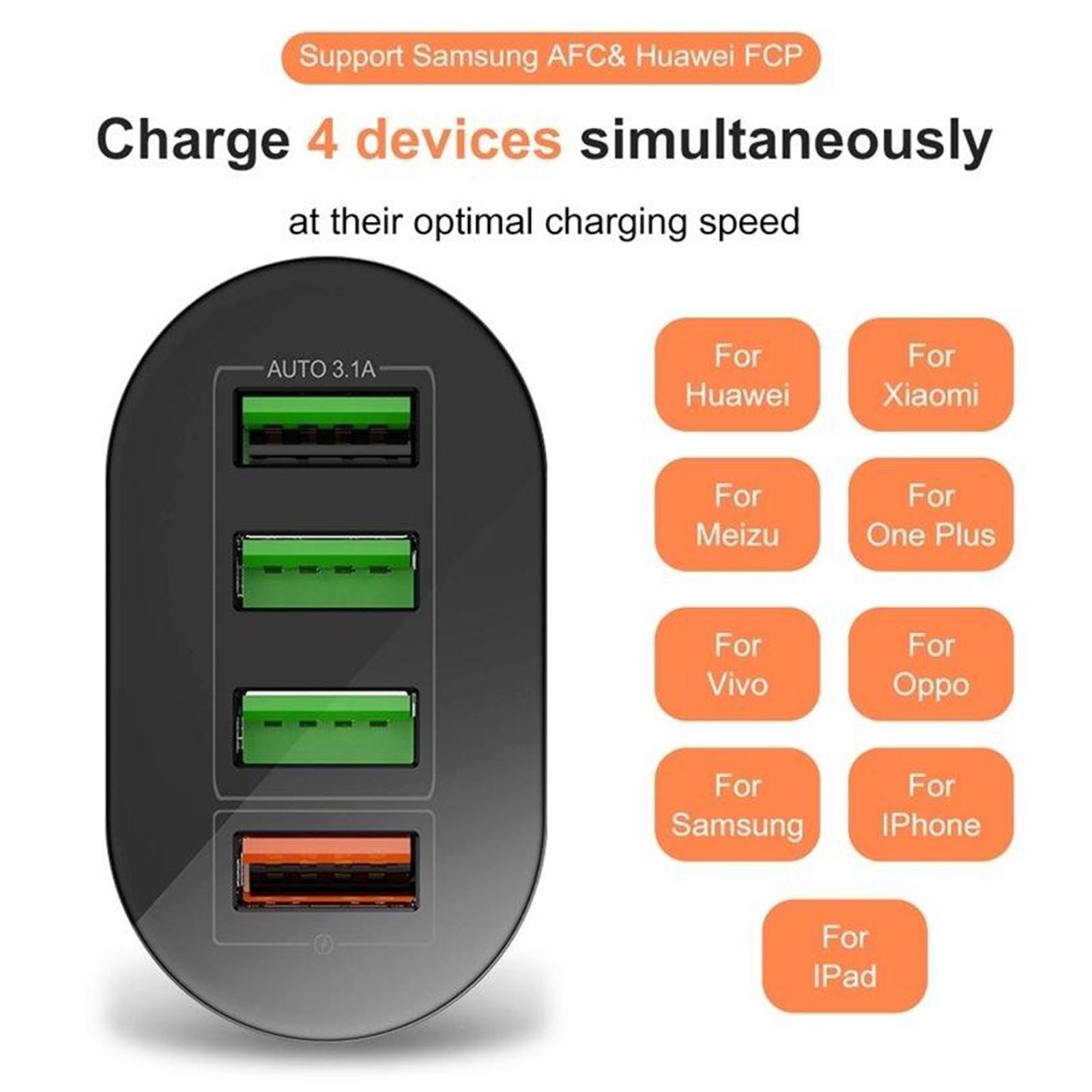 QC 3.0 USB Charger 48W Adaptive Fast Charging Plug