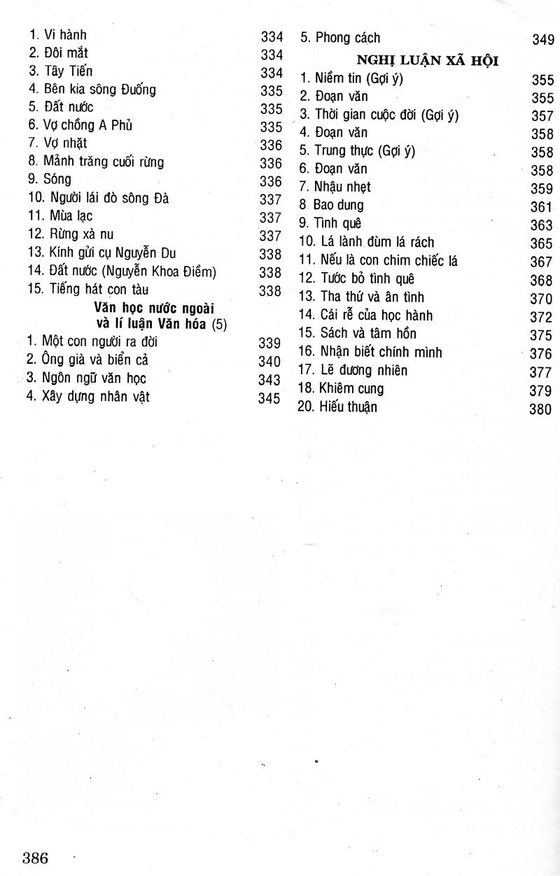 199 Đề & Bài Văn Hay Lớp 12