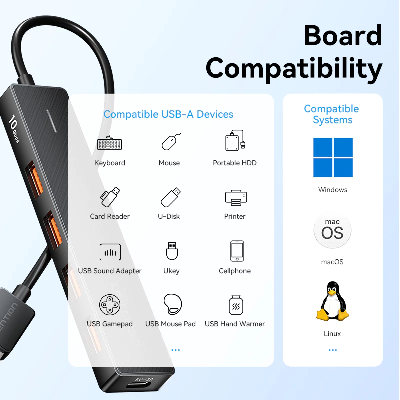 Hub usb 3.2 10Gbps mở rộng 4 cổng usb cho Laptop/ PC Vention CHO  _ Hàng chính hãng