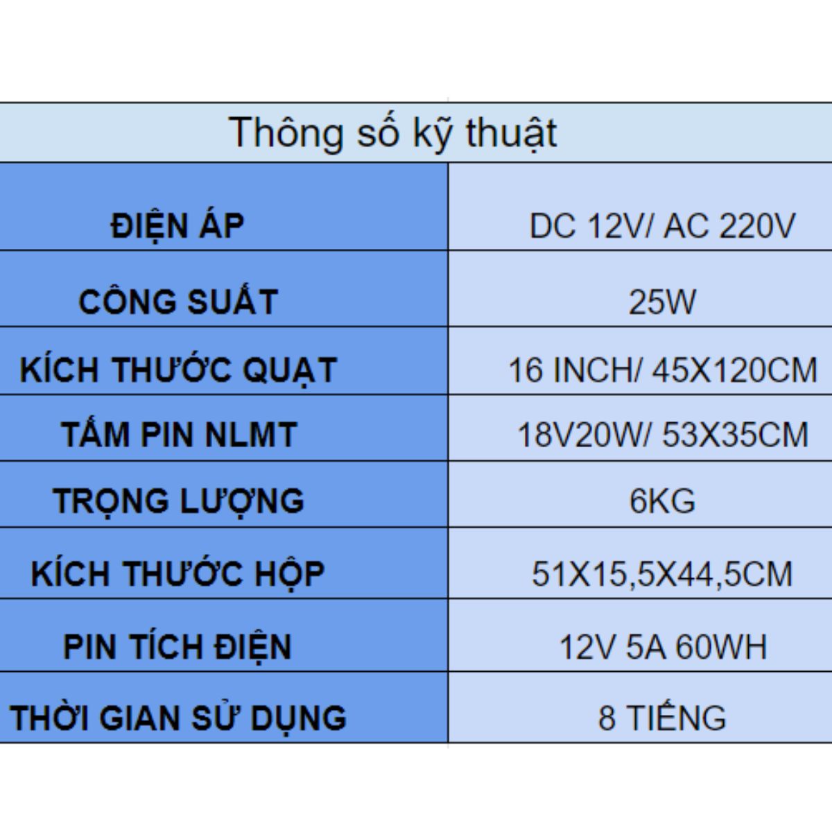 Quạt Tích Điện Năng Lượng Mặt Trời Đa Năng TP Solar 25W TP-F01 Hàng Chính Hãng, Tiết Kiệm Điện, Sạc Pin Cho Điện Thoại