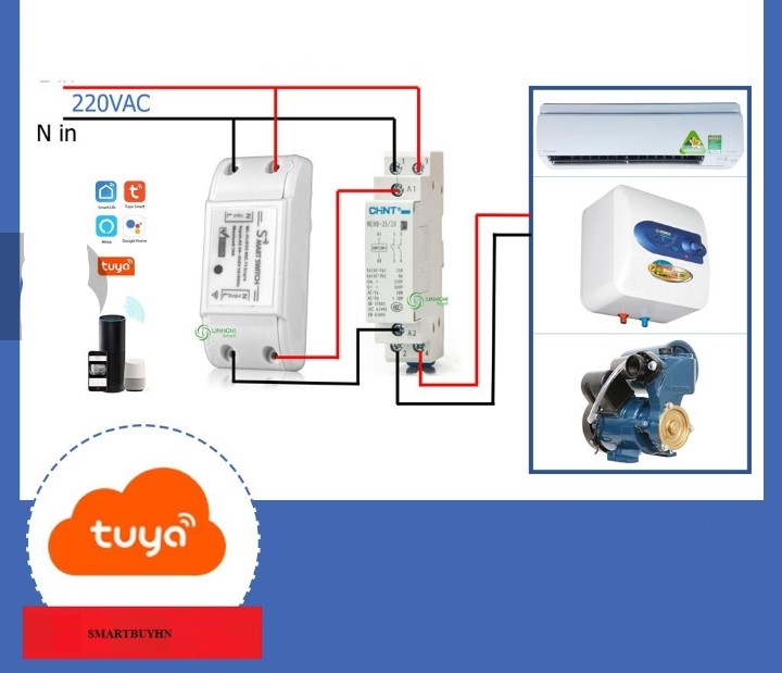 Công tắc wifi điều khiển thiết bị điện từ xa qua internet, 3G,4G tải 10A