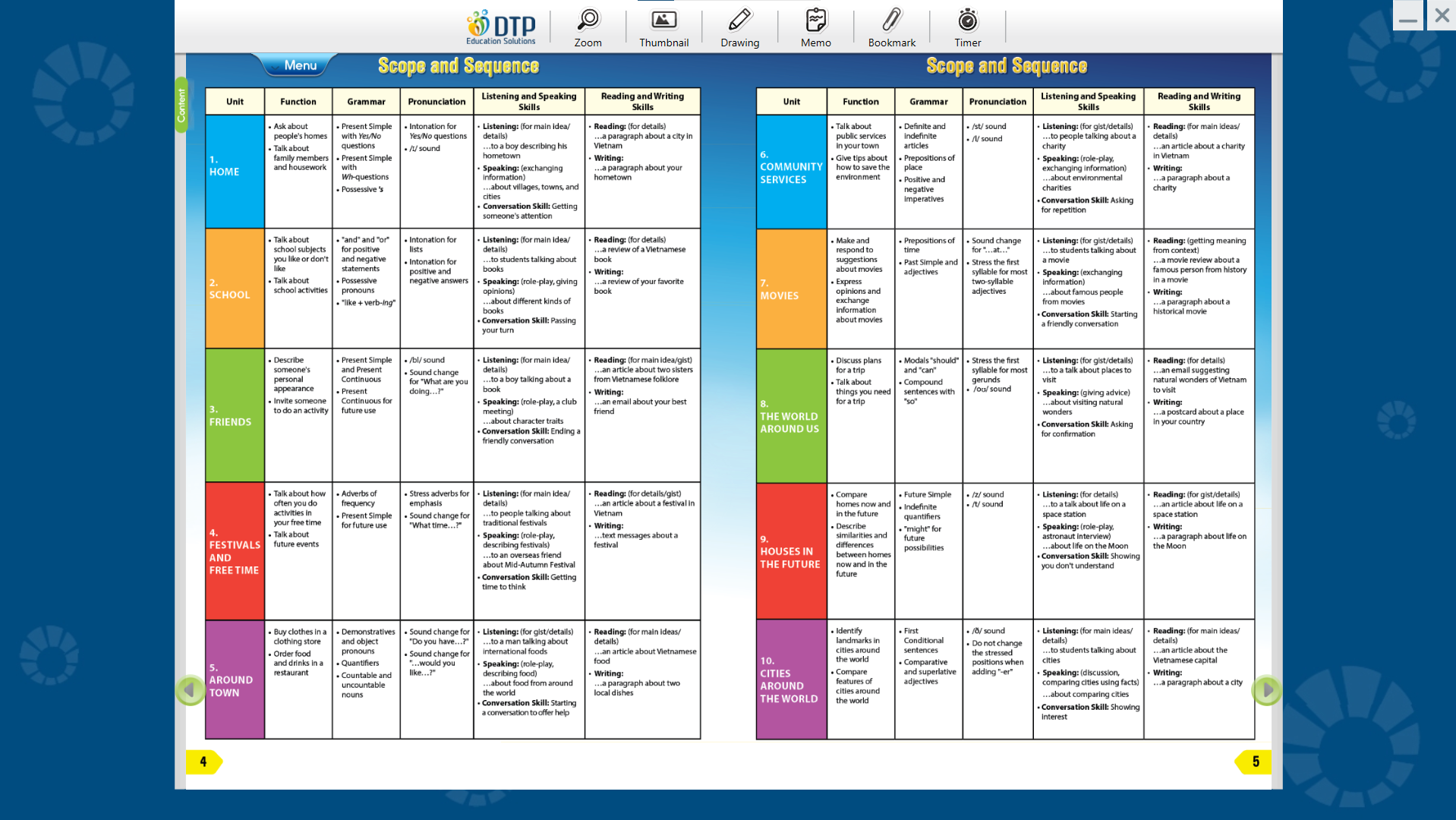 [APP] Tiếng Anh 6 i-Learn Smart World - Ứng dụng phần mềm tương tác sách học sinh