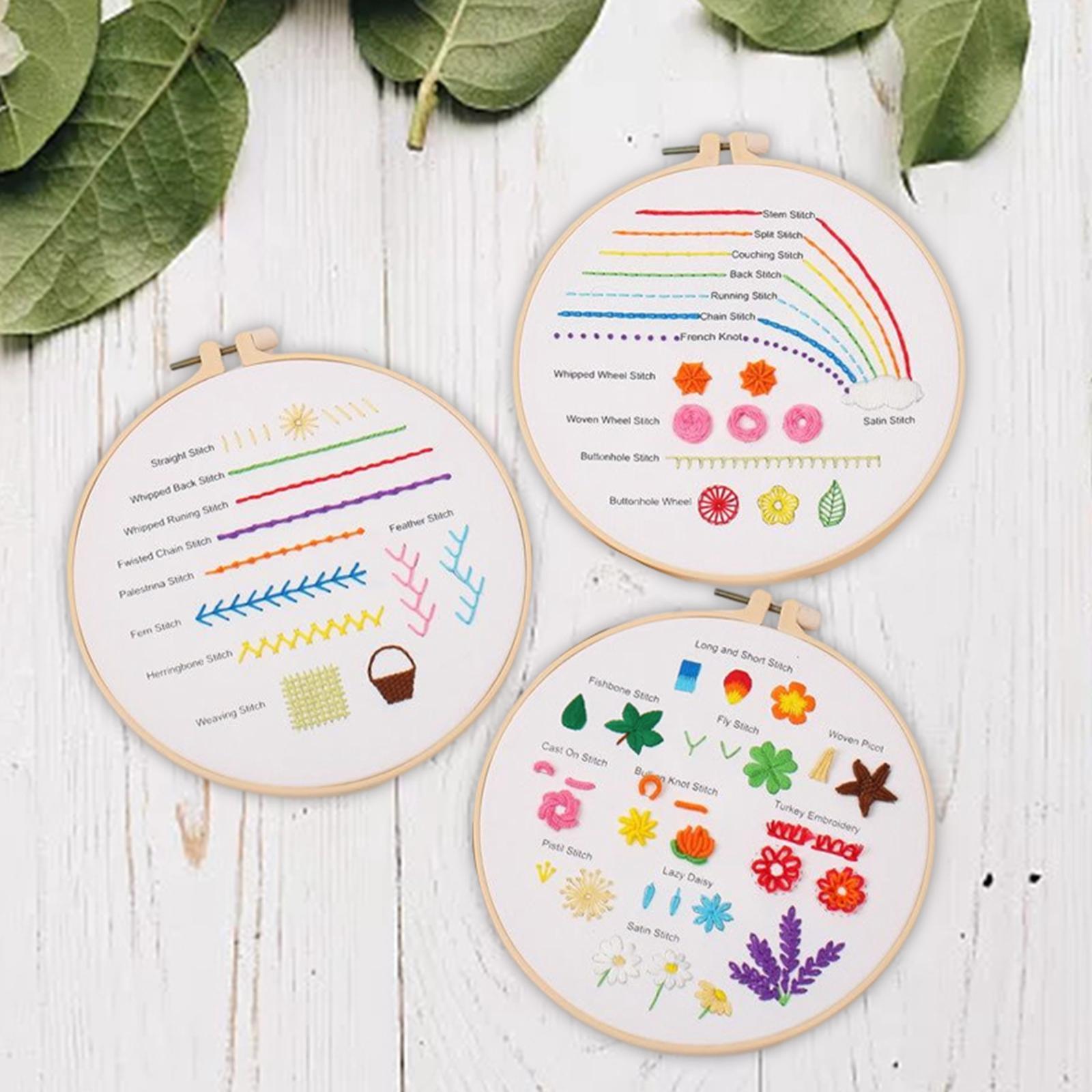 Embroidery Beginner Kit Adult Cross Stitch Needlework for Home Decor