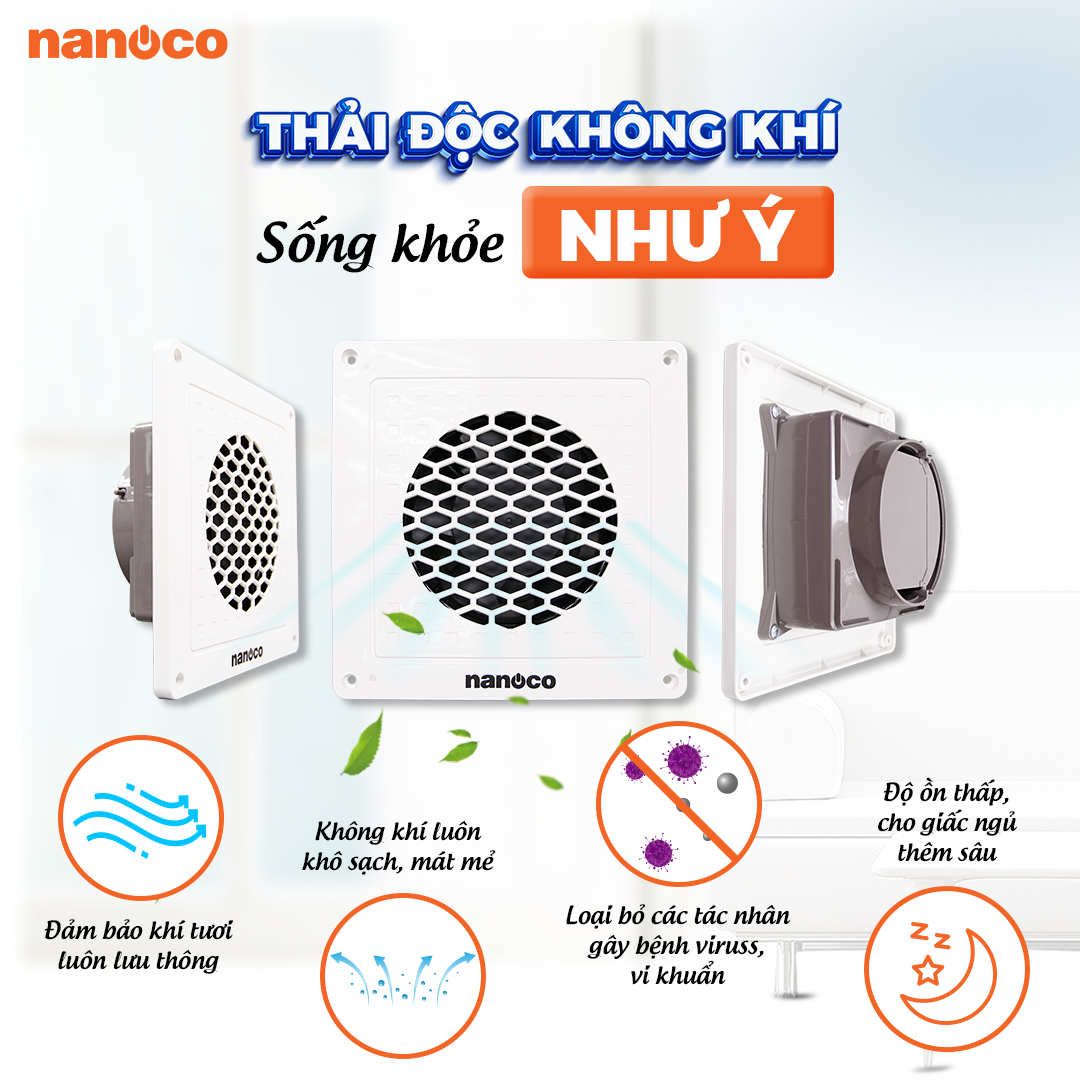 Quạt Thông Gió Mini Nanoco NMV1421 - Hàng Chính Hãng