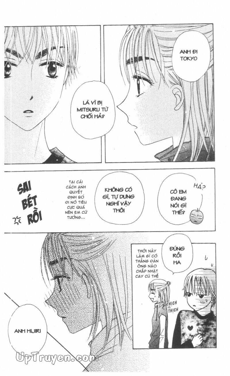 chân dung m&n chapter 6 182