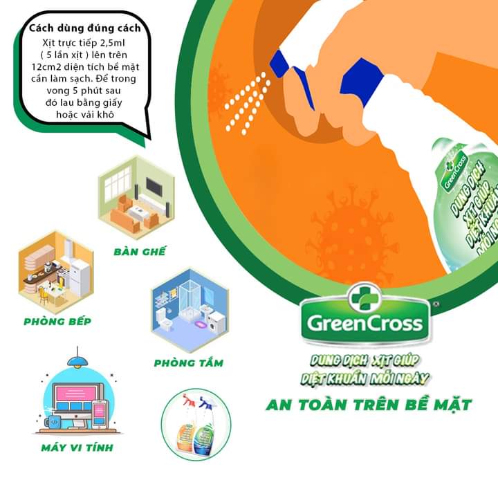 DUNG DỊCH XỊT KHUẨN MỖI NGÀY GREEN CROSS A2 - Tặng thêm 2 chai 500 cùng loại