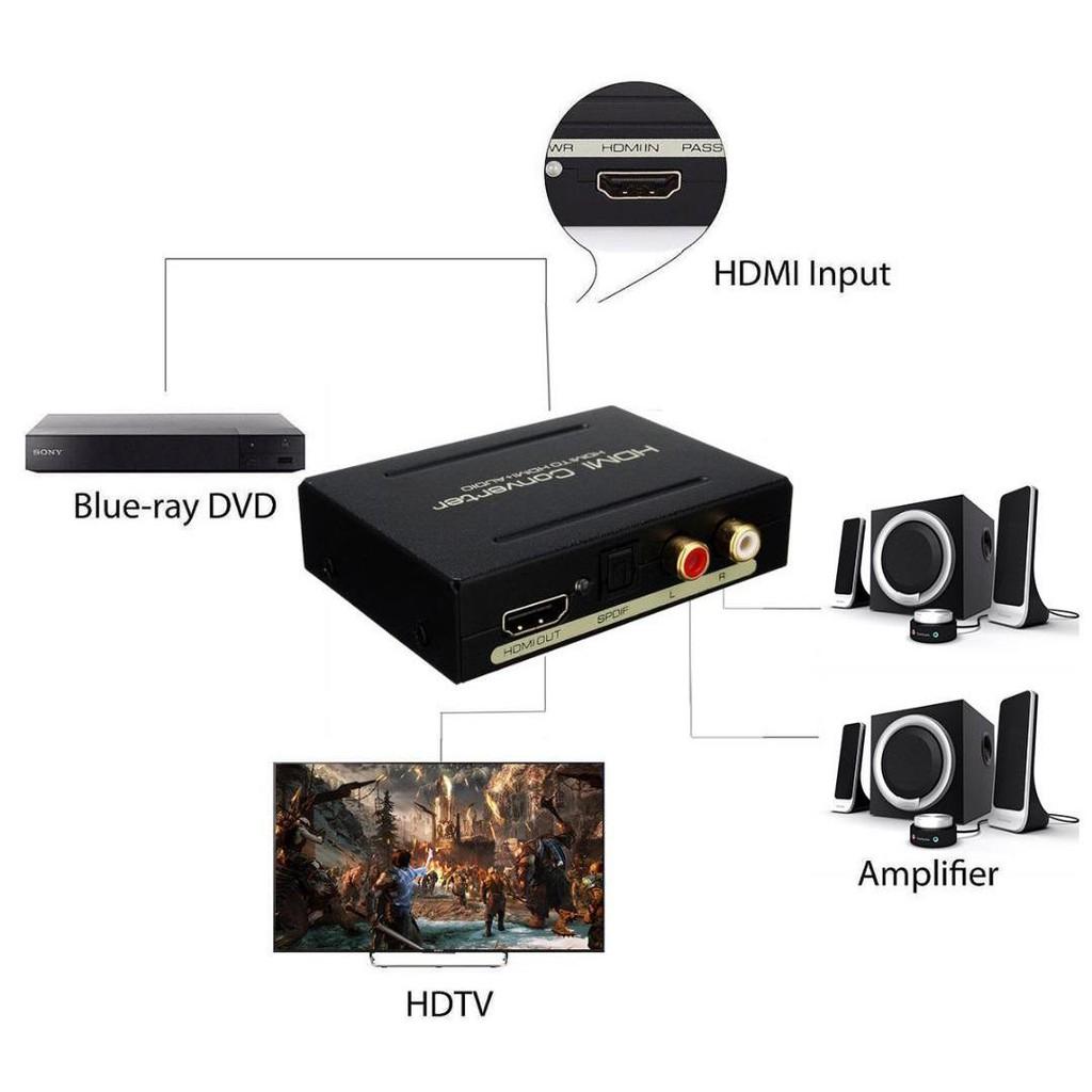 Bộ chuyển đổi HDMI to HDMI + SPDIF + Audio R.L cao cấp