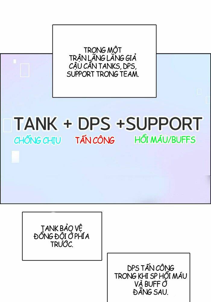 no scope chapter 5 45